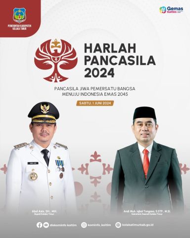 Selamat Hari Lahir Pancasila 2024