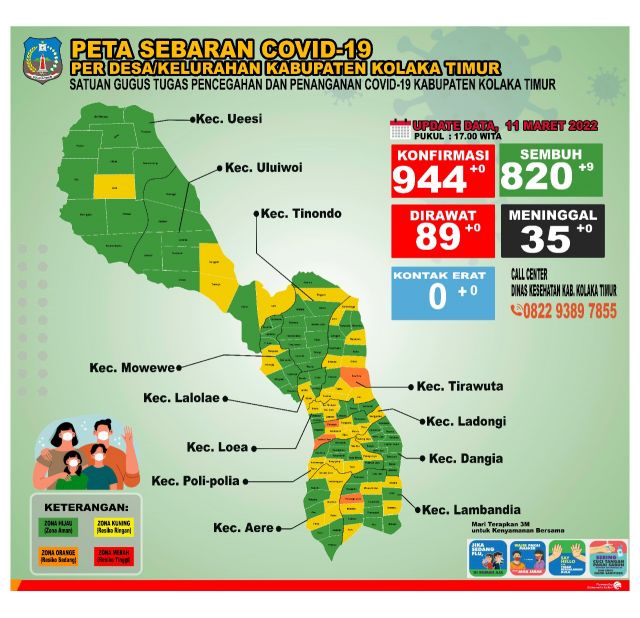 DATA COVID-19, 11 MARET 2022