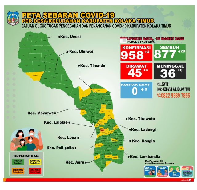 DATA COVID-19, 18 MARET 2022