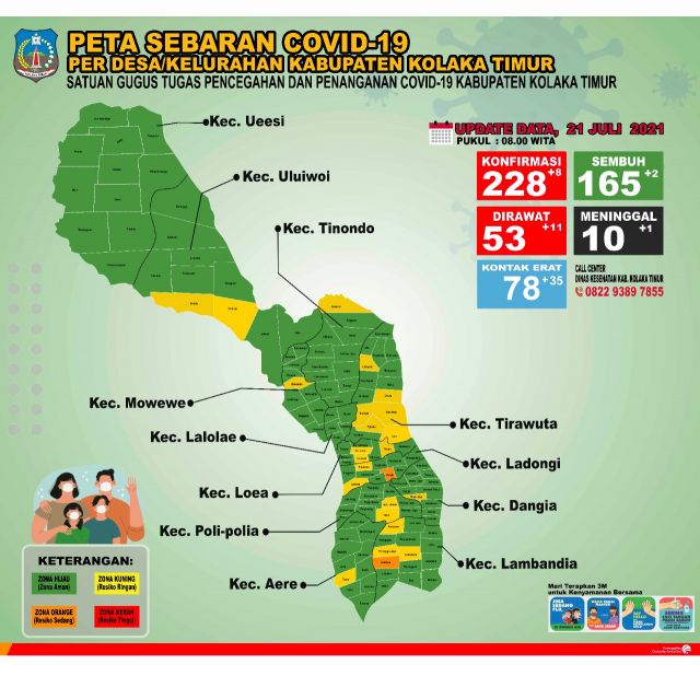 DATA COVID-19 TANGGAL 21 JULI 2021