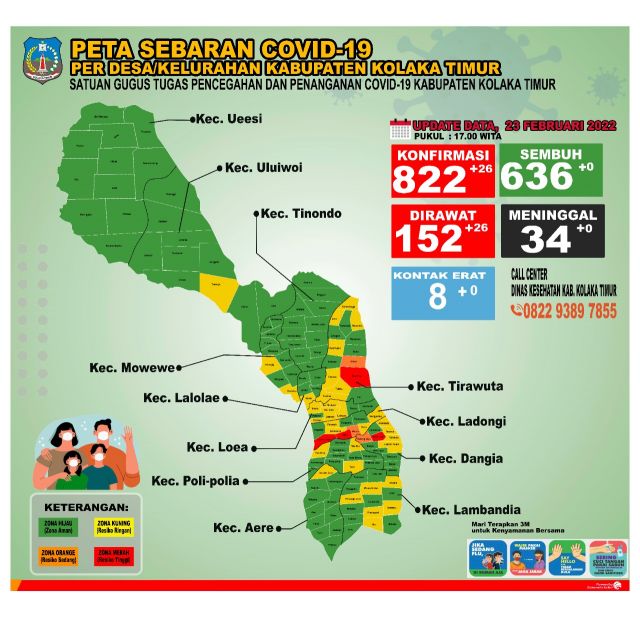 DATA COVID-19, 23 FEBRUARI 2022