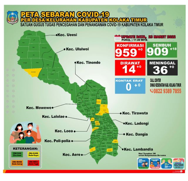 DATA COVID-19, 23 MARET 2022