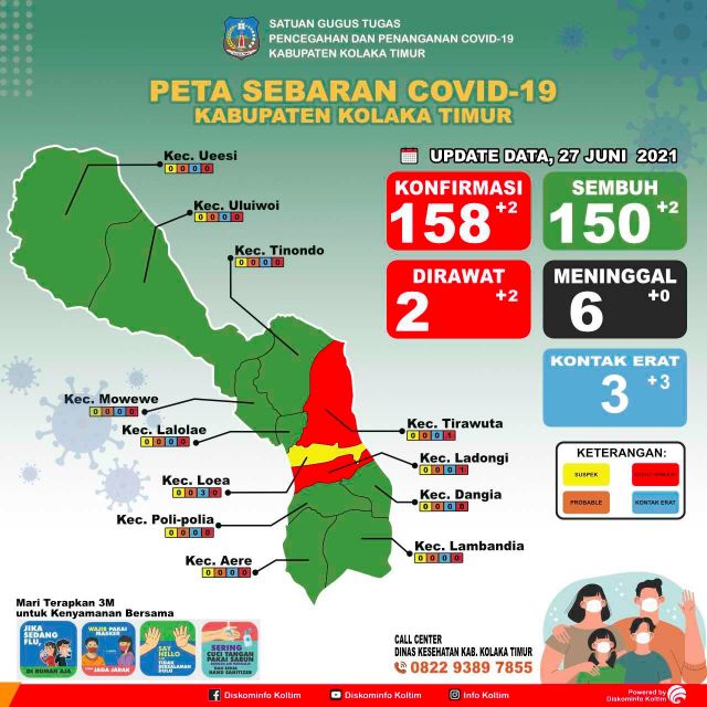 DATA COVID KOLTIM 27 JUNI 2021