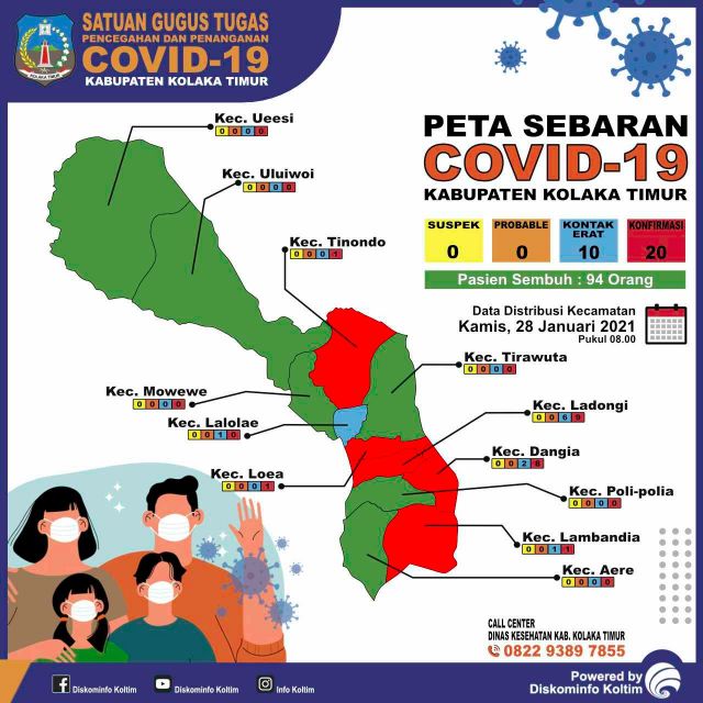 DATA COVID KAB. KOLAKA TIMUR TANGGAL 28 JANUARI 2021