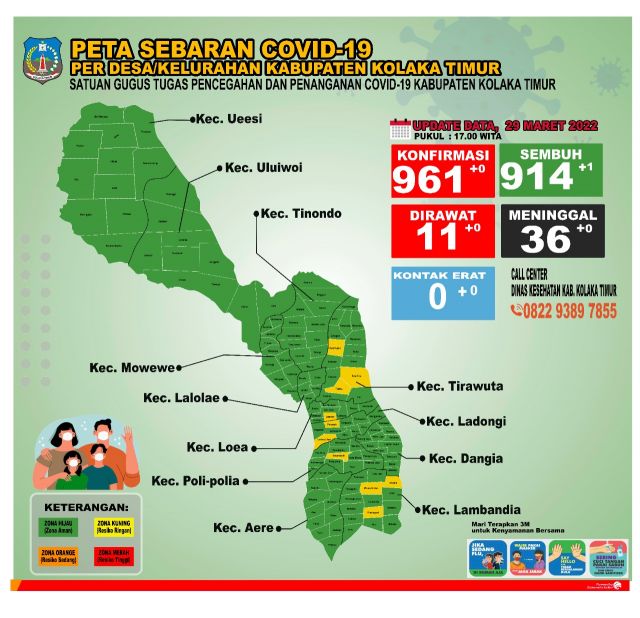DATA COVID-19, 29 MARET 2022