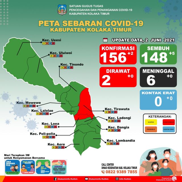 DATA COVID KOLTIM 2 JUNI 2021
