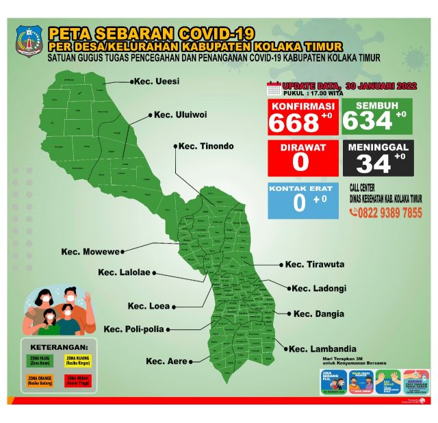 DATA COVID-19, 30 JANUARI 2022