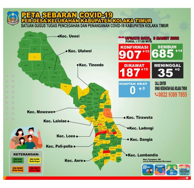 DATA COVID-19, 3 MARET 2022