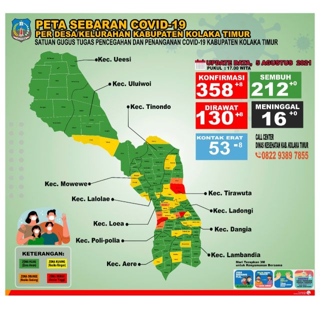 DATA COVID-19 5 AGUSTUS 2021