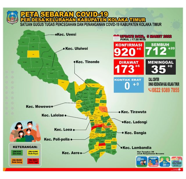 DATA COVID-19, 5 MARET 2022