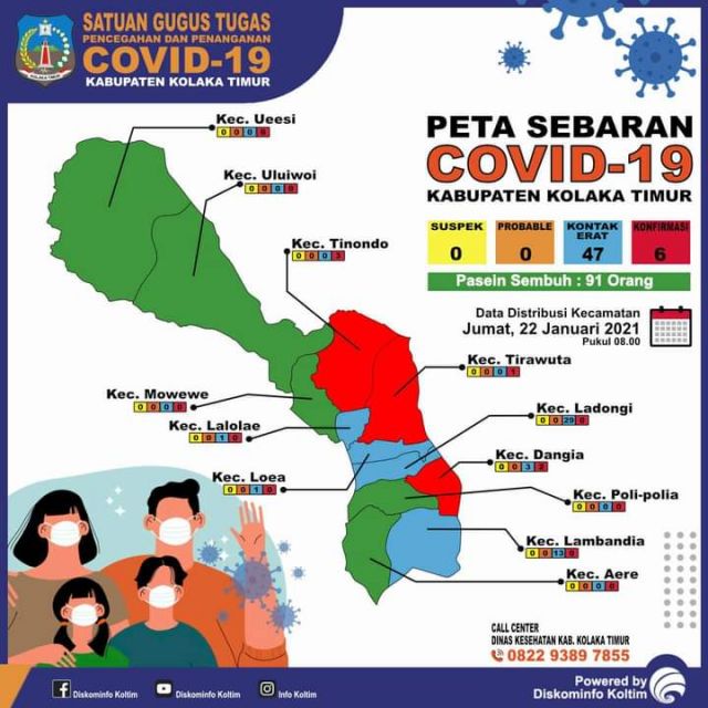 DATA COVID-19 KAB. KOLAKA TIMUR TANGGAL 22 JANUARI 2021