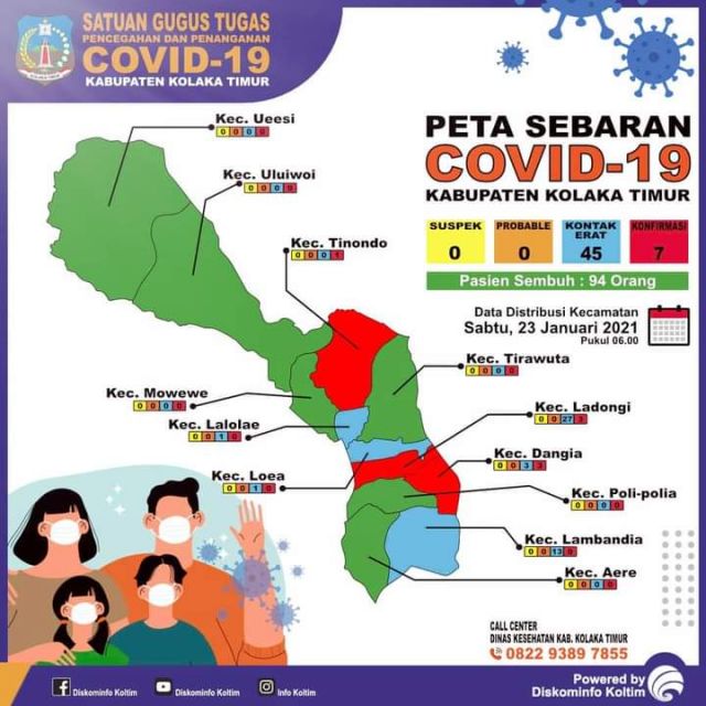 DATA COVID-19 KAB. KOLAKA TIMUR TANGGAL 23 JANUARI 2021